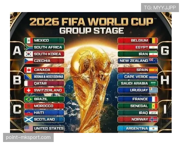 2026世界杯完整版晋级比较条件